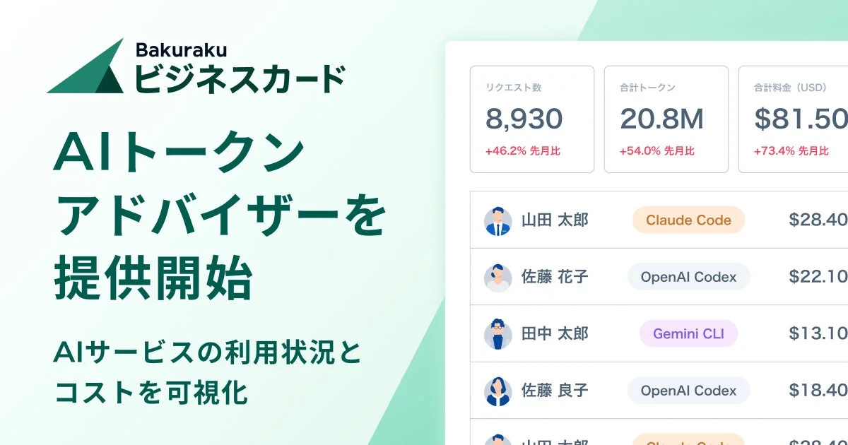 AIトークンアドバイザーのダッシュボード