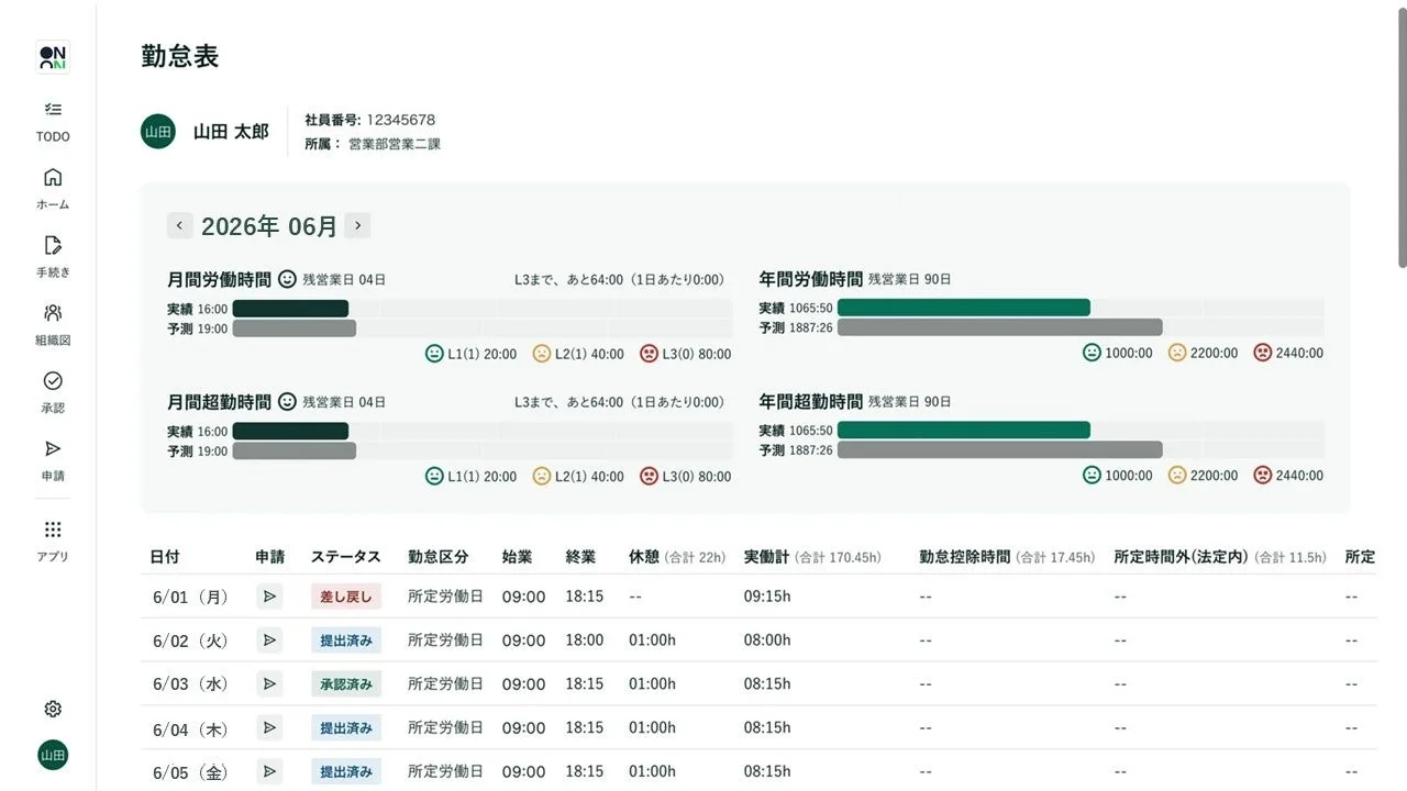 WorkOn勤怠管理画面