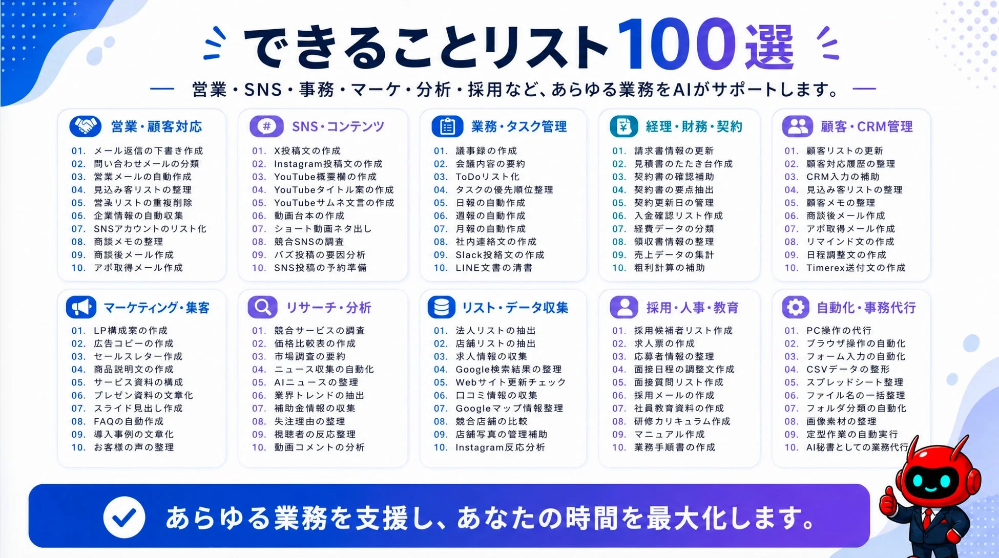 OpenClawでできることリスト100選