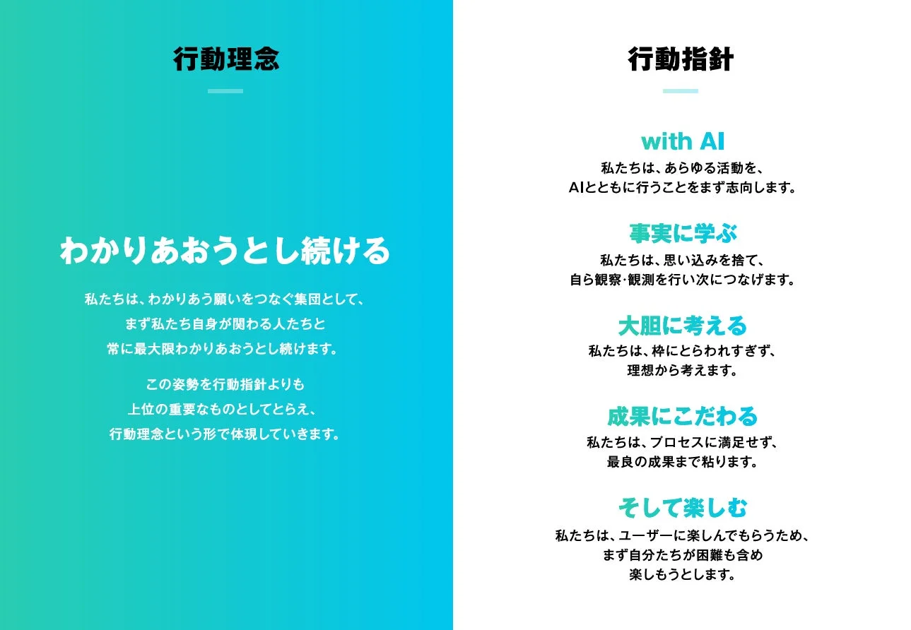 行動理念と行動指針の図