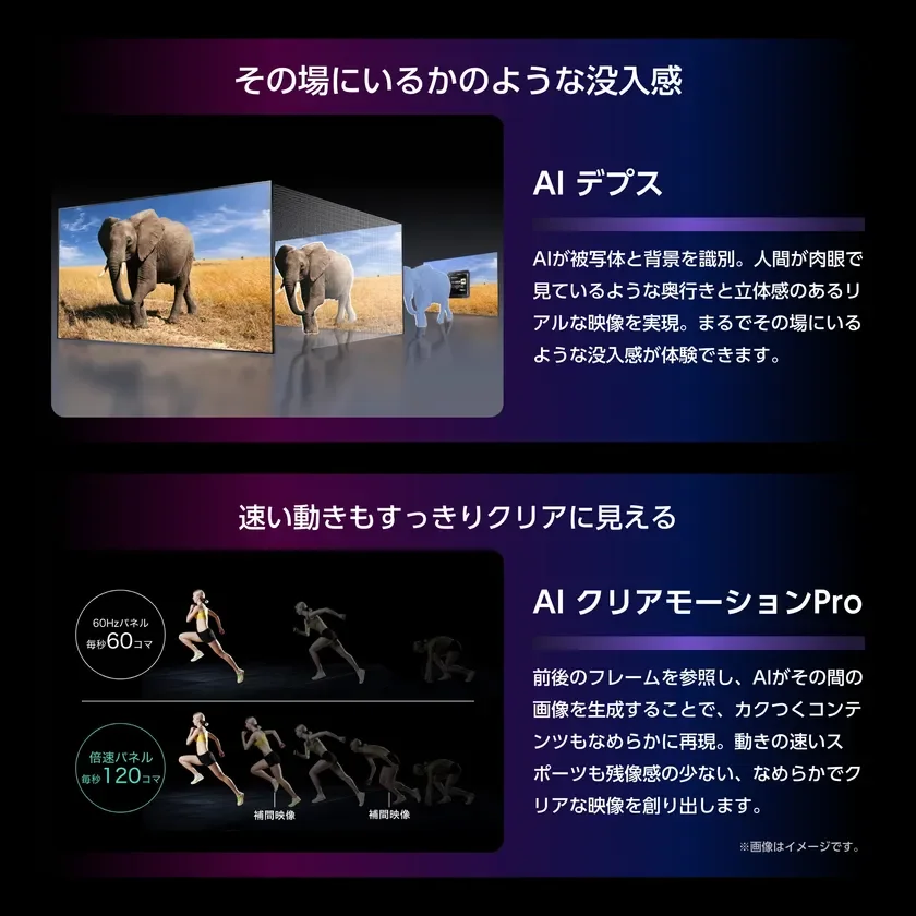 AIデプス・AIクリアモーションPro