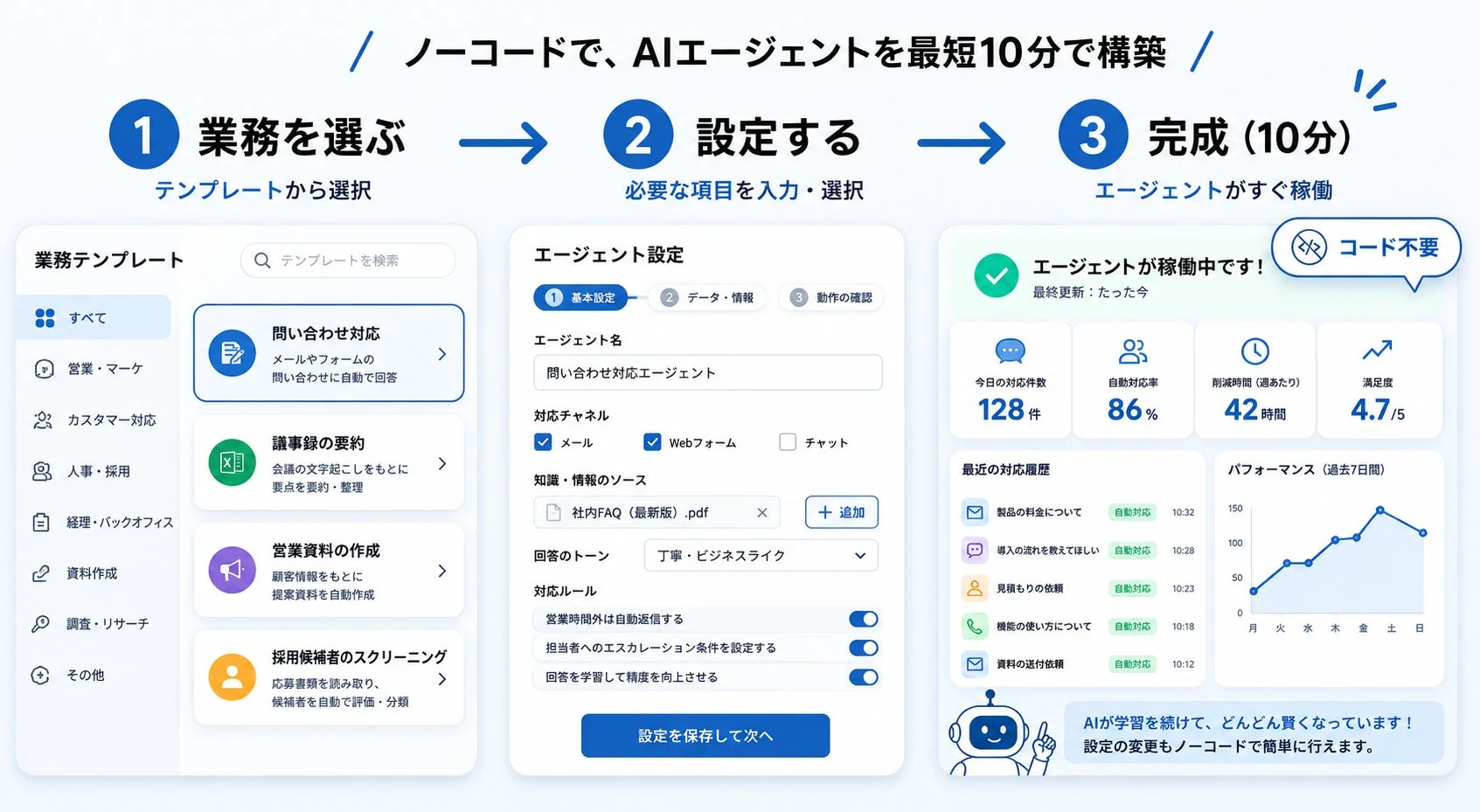ノーコードでAIエージェントを最短10分で構築
