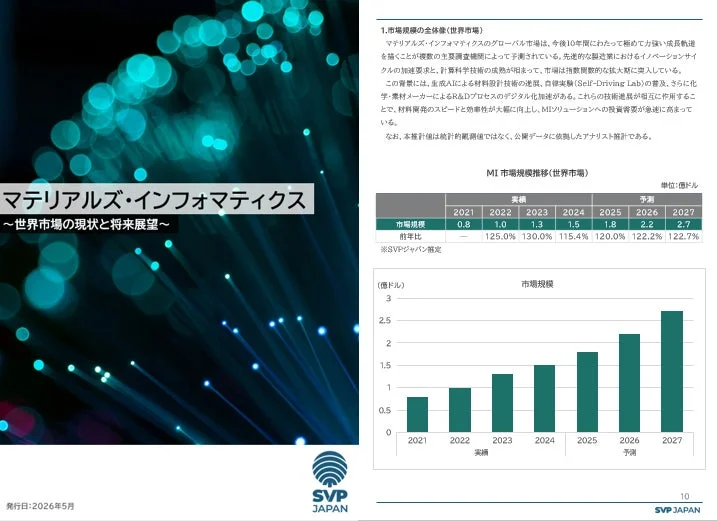 レポート構成