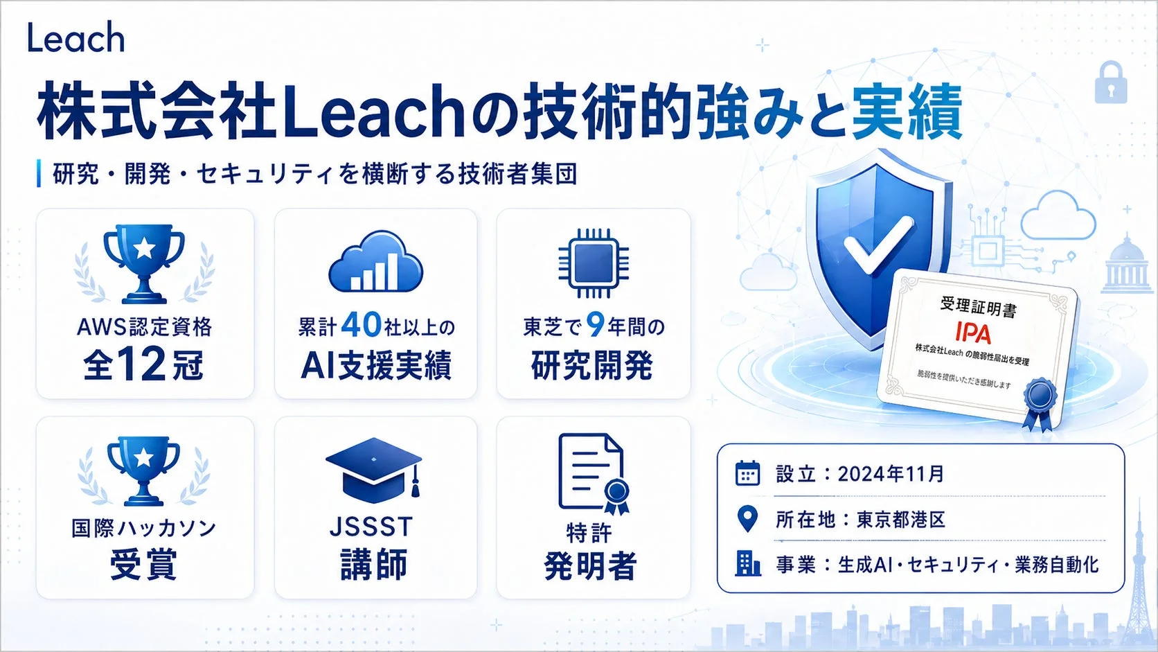 株式会社Leachの技術的強みと実績