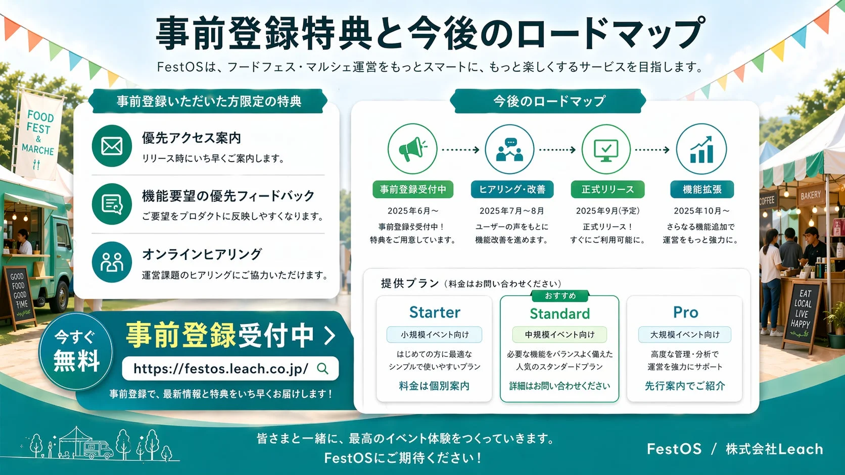 事前登録特典と今後のロードマップ