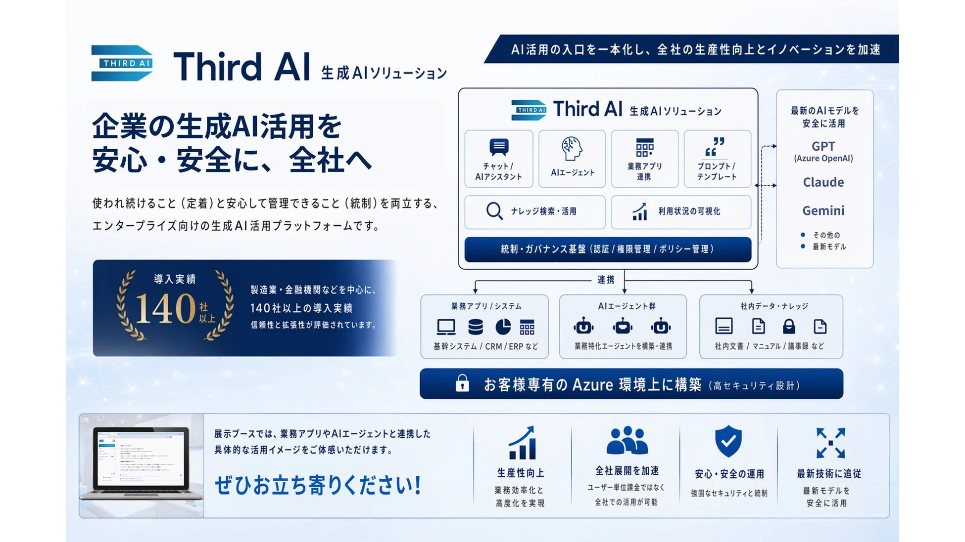 Third AIの生成AIソリューション