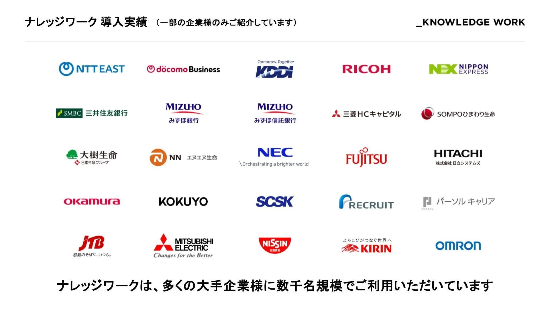 ナレッジワークの導入実績（一部）