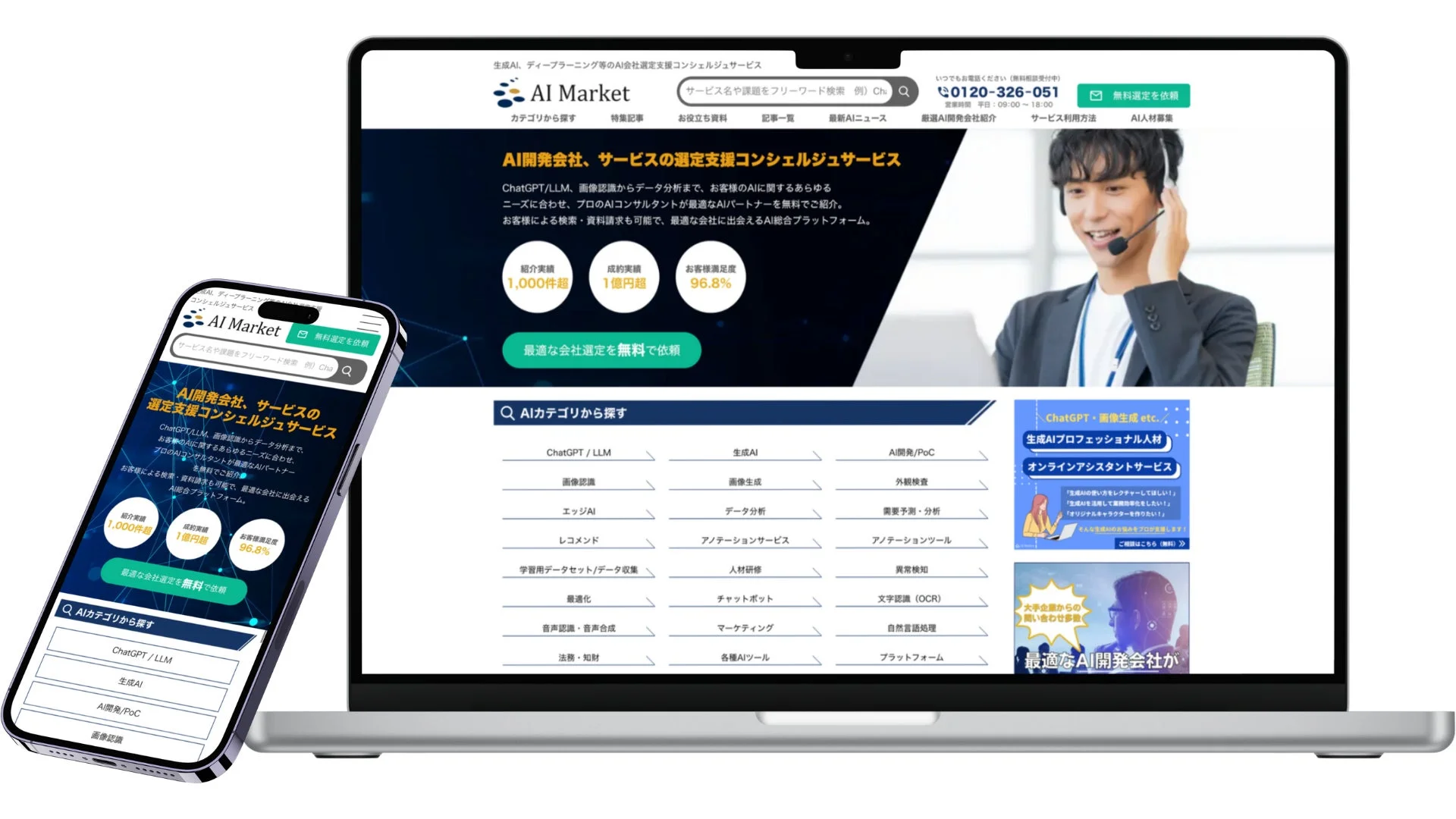 AI Marketのサービス概要