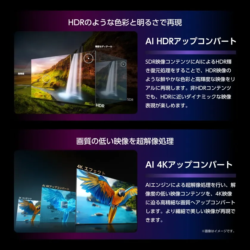 AI HDRアップコンバート・AI 4Kアップコンバート