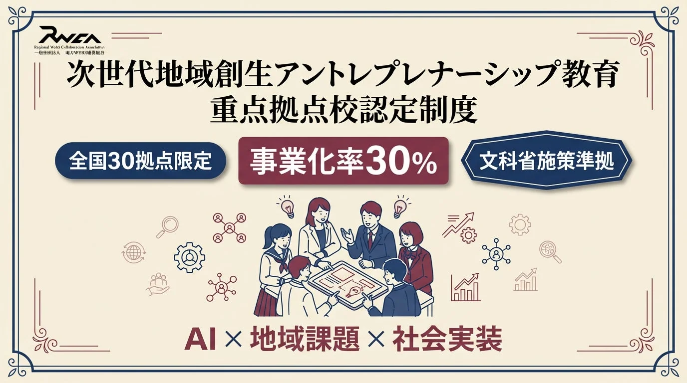 次世代地域創生アントレプレナーシップ教育 重点拠点校認定制度を紹介するポスター