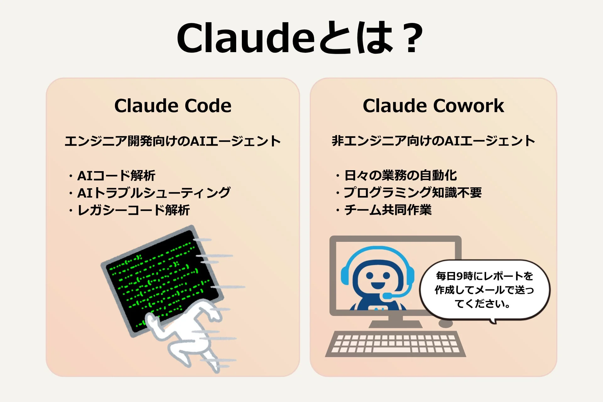 Claudeとは？Claude CodeとClaude Coworkの紹介