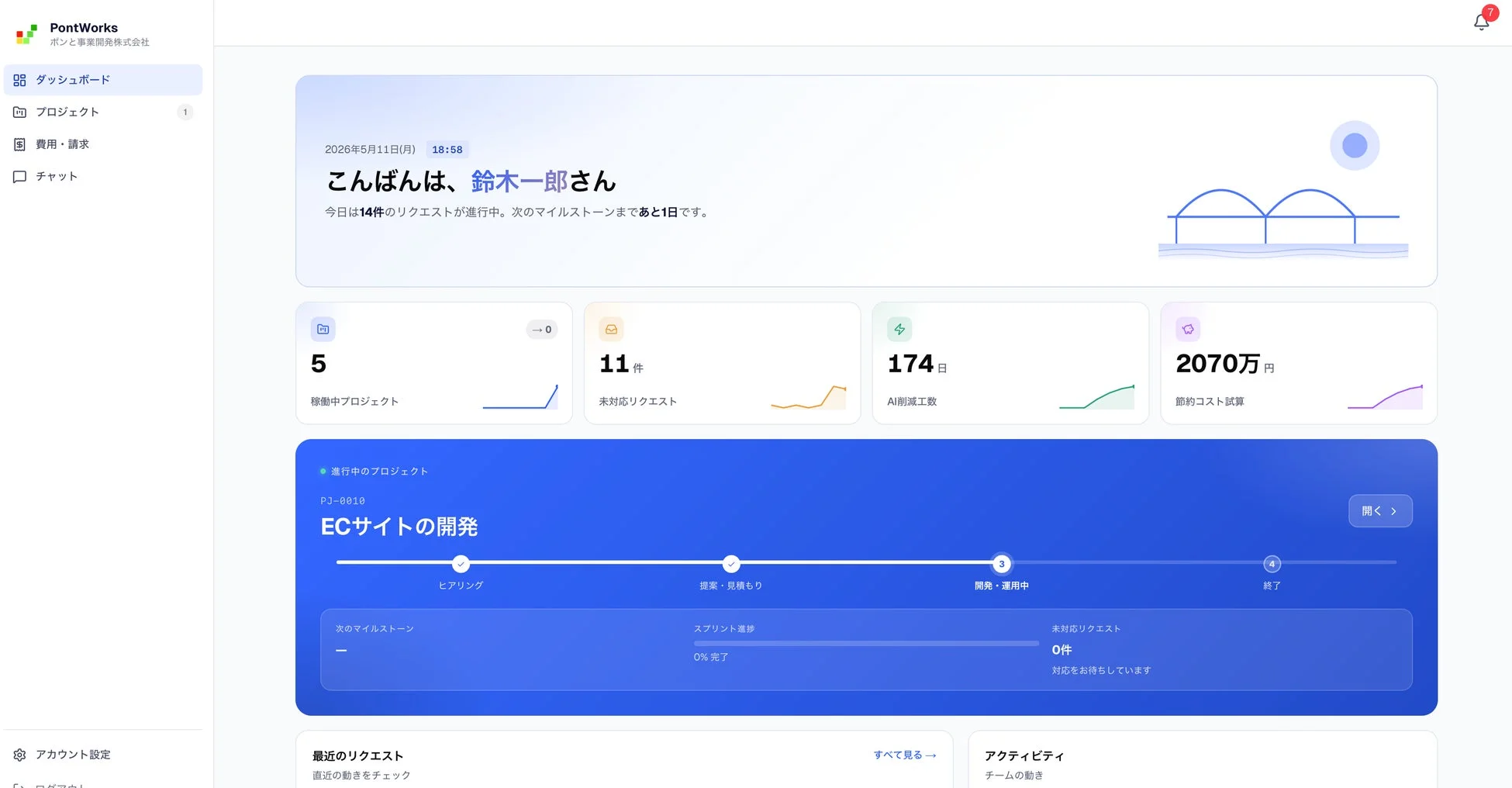 PontWorksダッシュボード