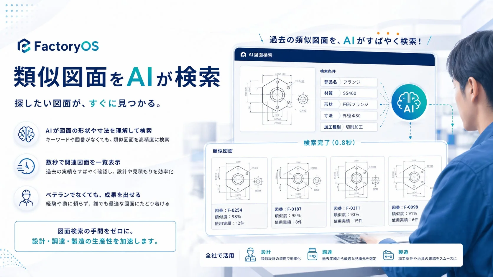 類似図面をAIが検索