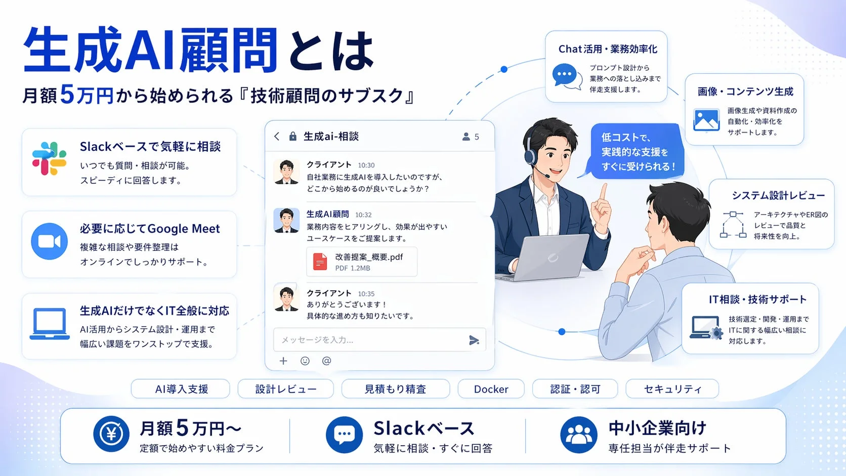 生成AI顧問の概要を示す画像