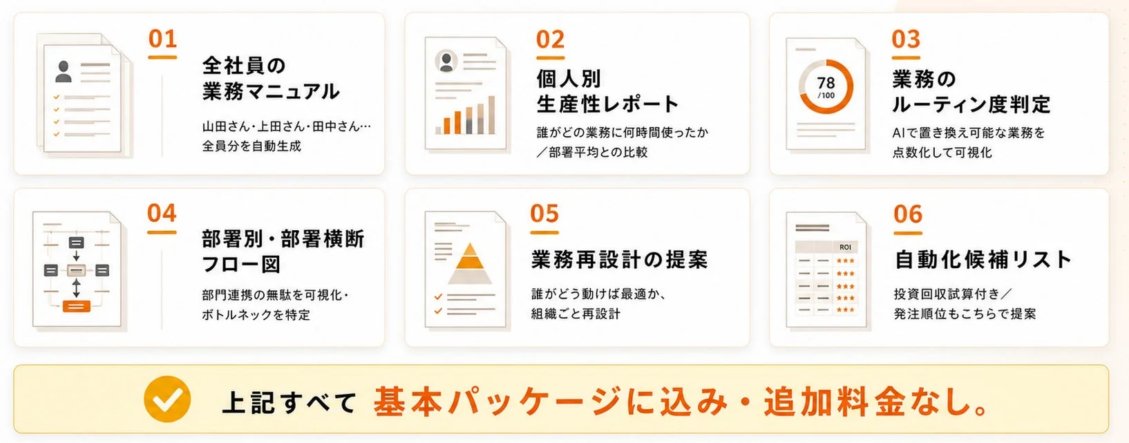 納品物リストの図
