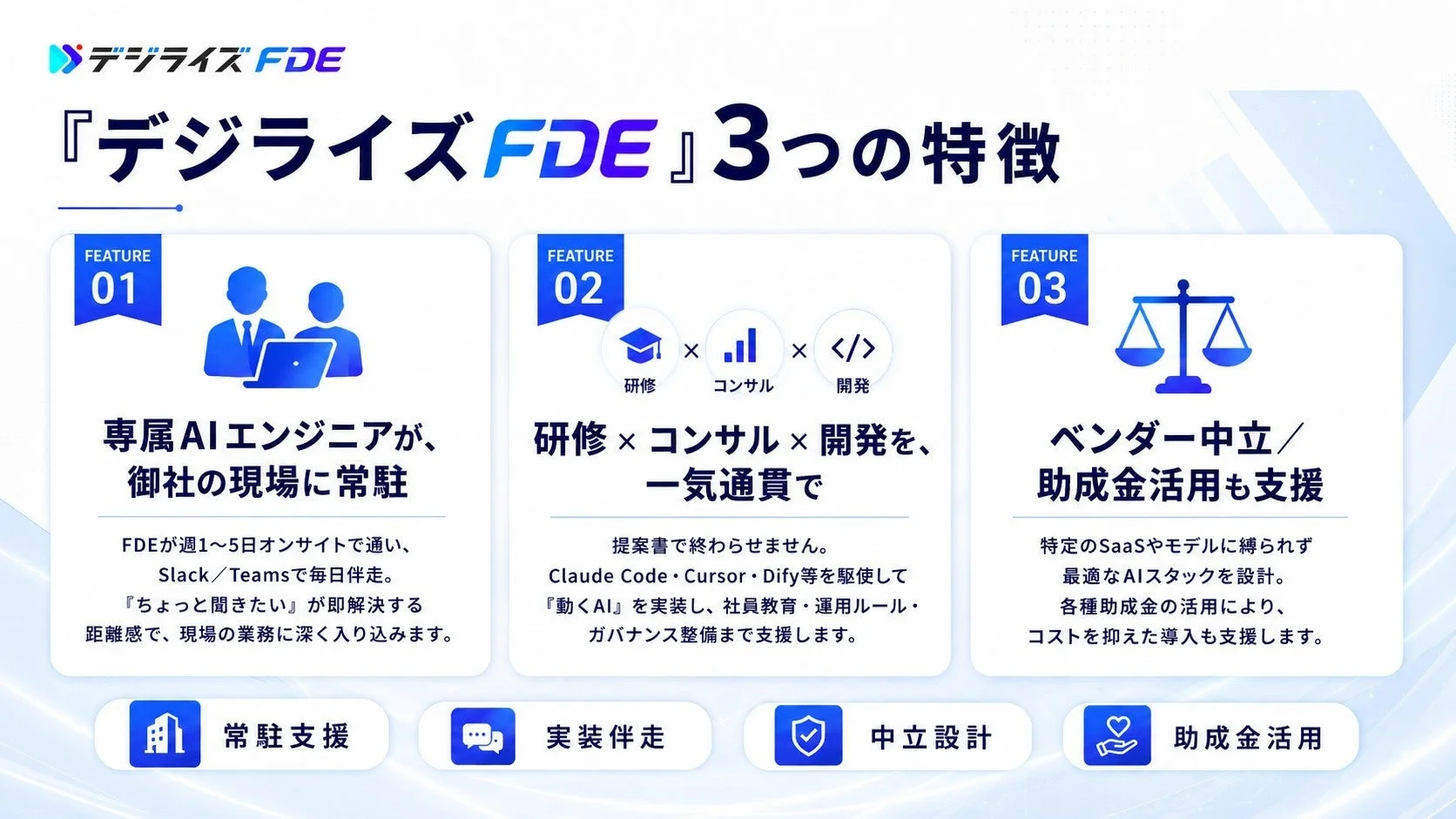 デジライズFDE 3つの特徴