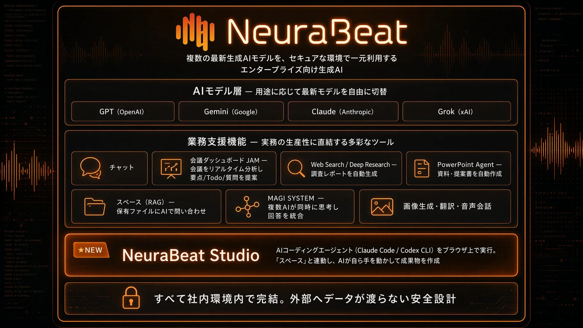 NeuraBeatの概要