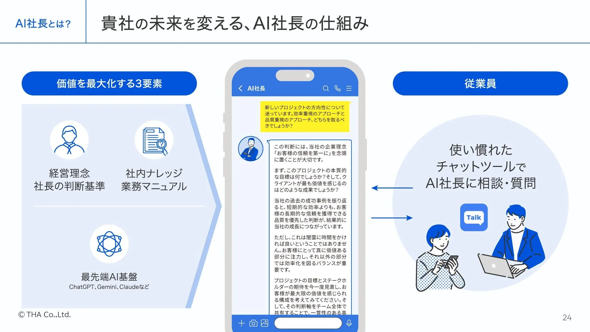 AI社長とは？貴社の未来を変える、AI社長の仕組み