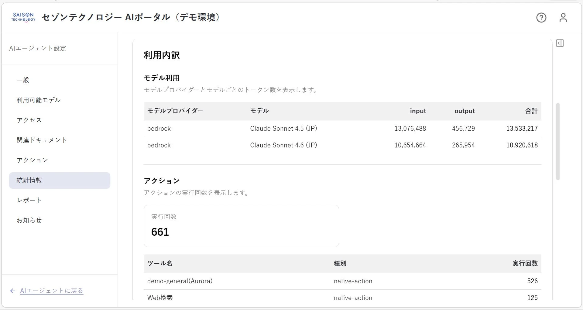 AIポータル統計情報