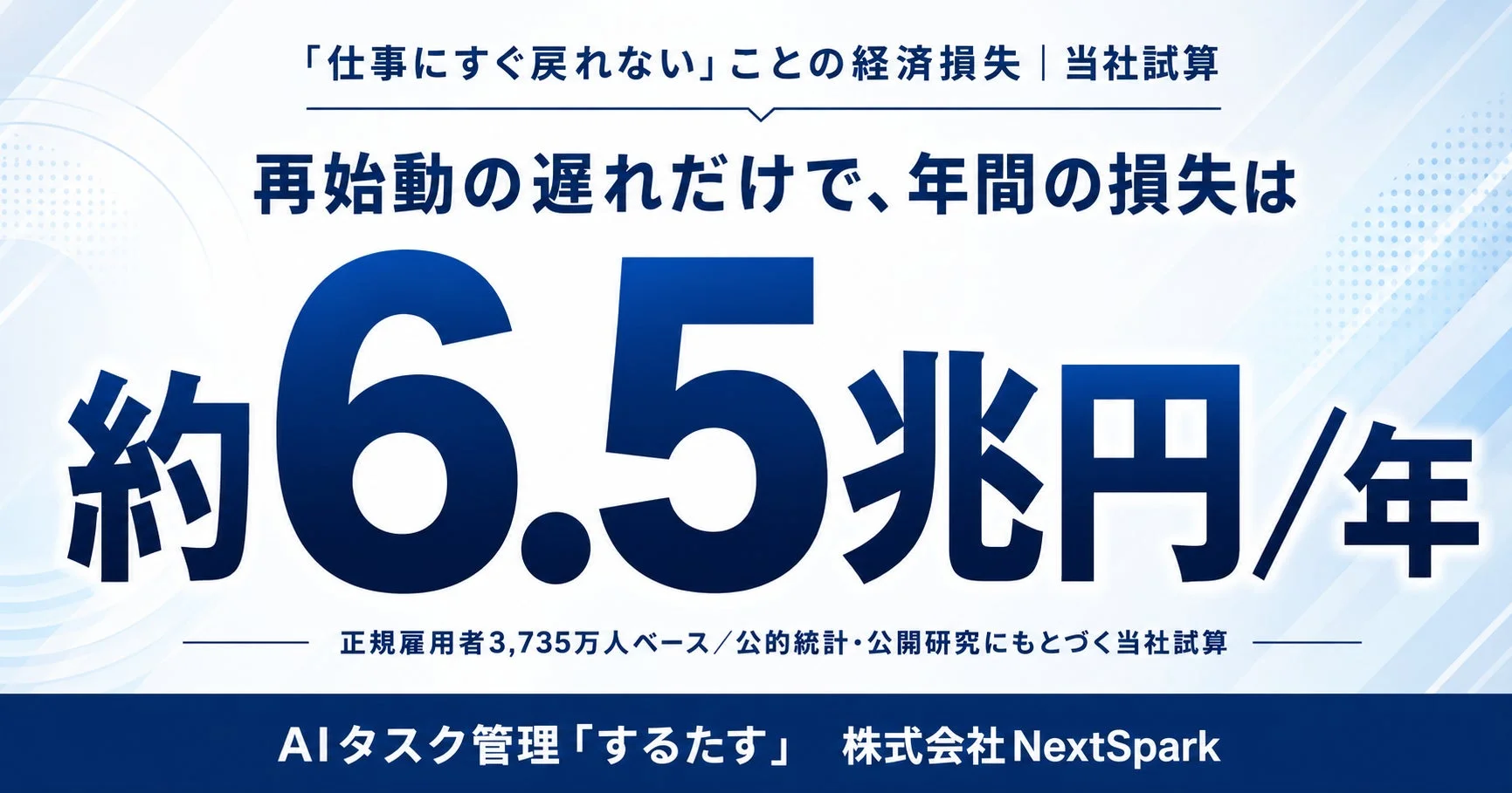 経済損失の試算
