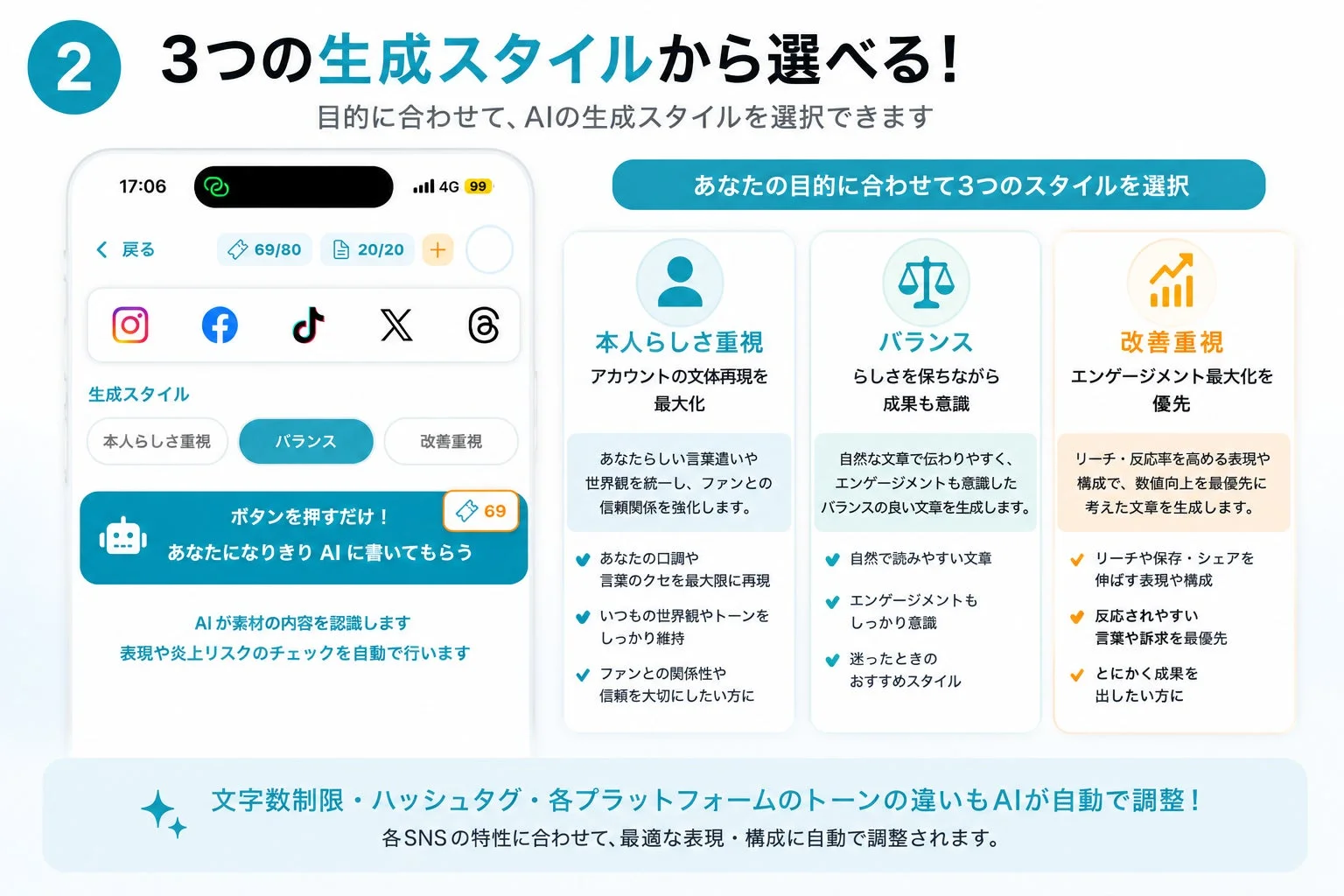 3つの生成スタイルから選べるカッテニのAI