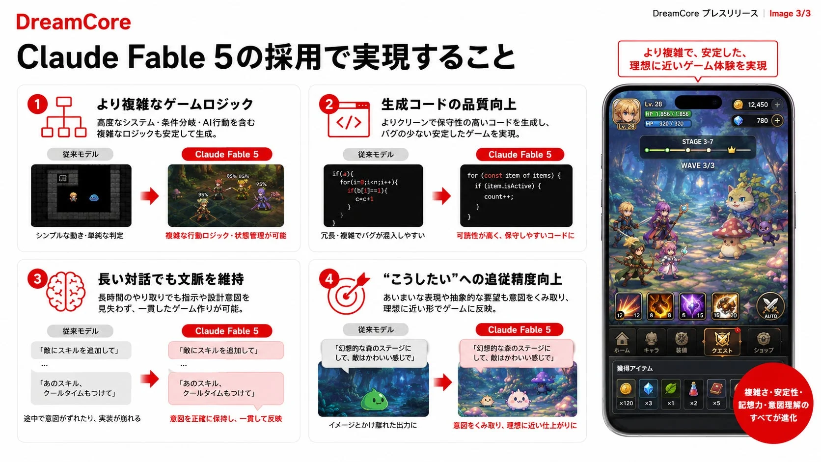 Claude Fable 5の採用で実現すること