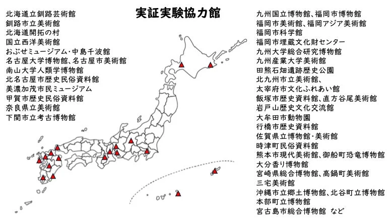 実証実験協力館の日本地図
