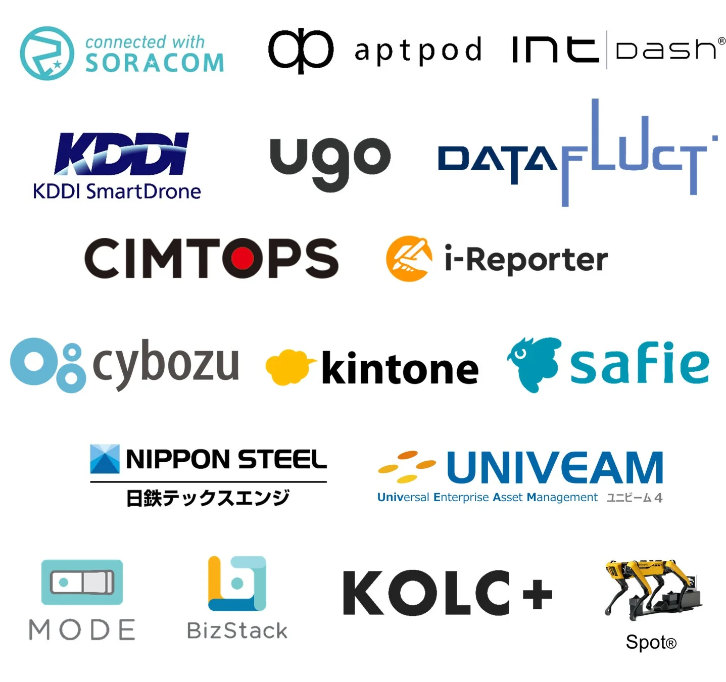 多くの企業ロゴが並び、LAPISエコシステムとの連携を示している
