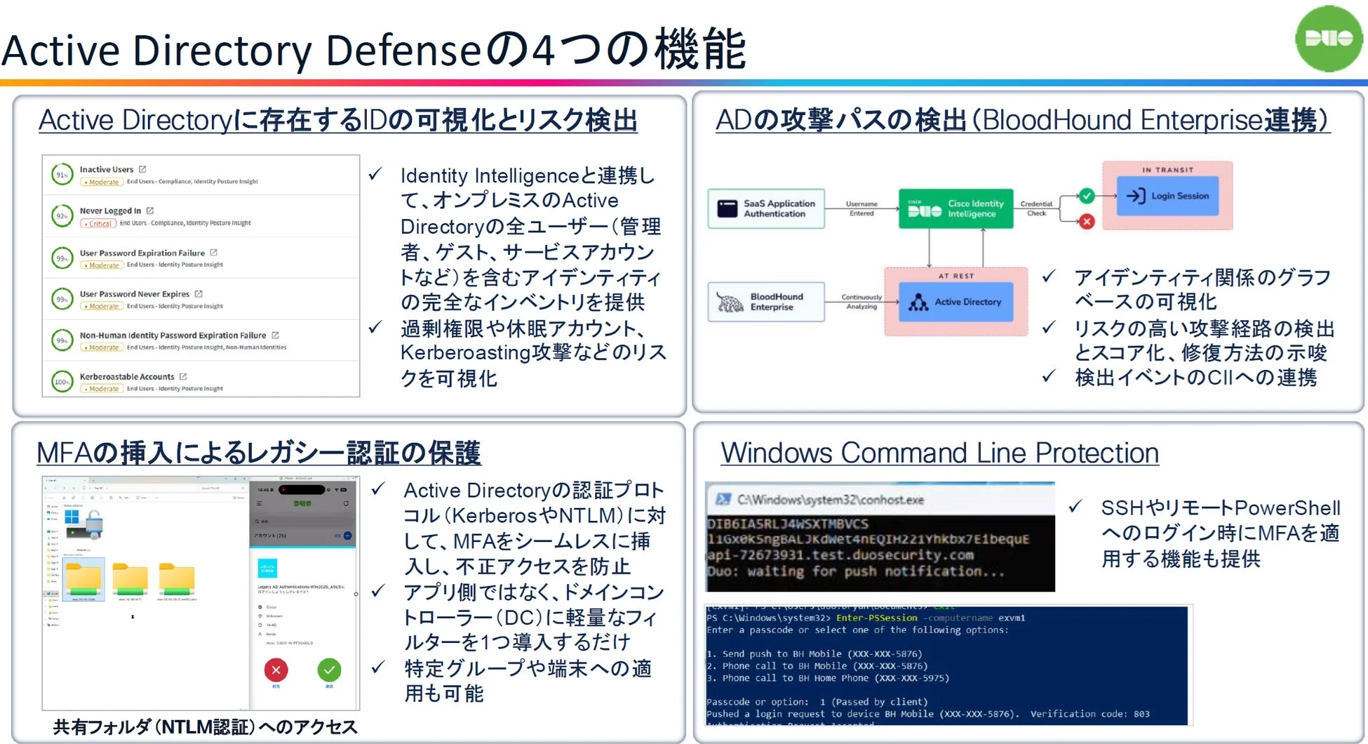 Duo Active Directory Defense