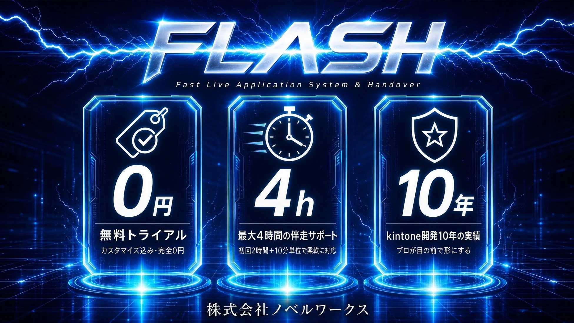 FLASH AI サービスが提供する3つの体験