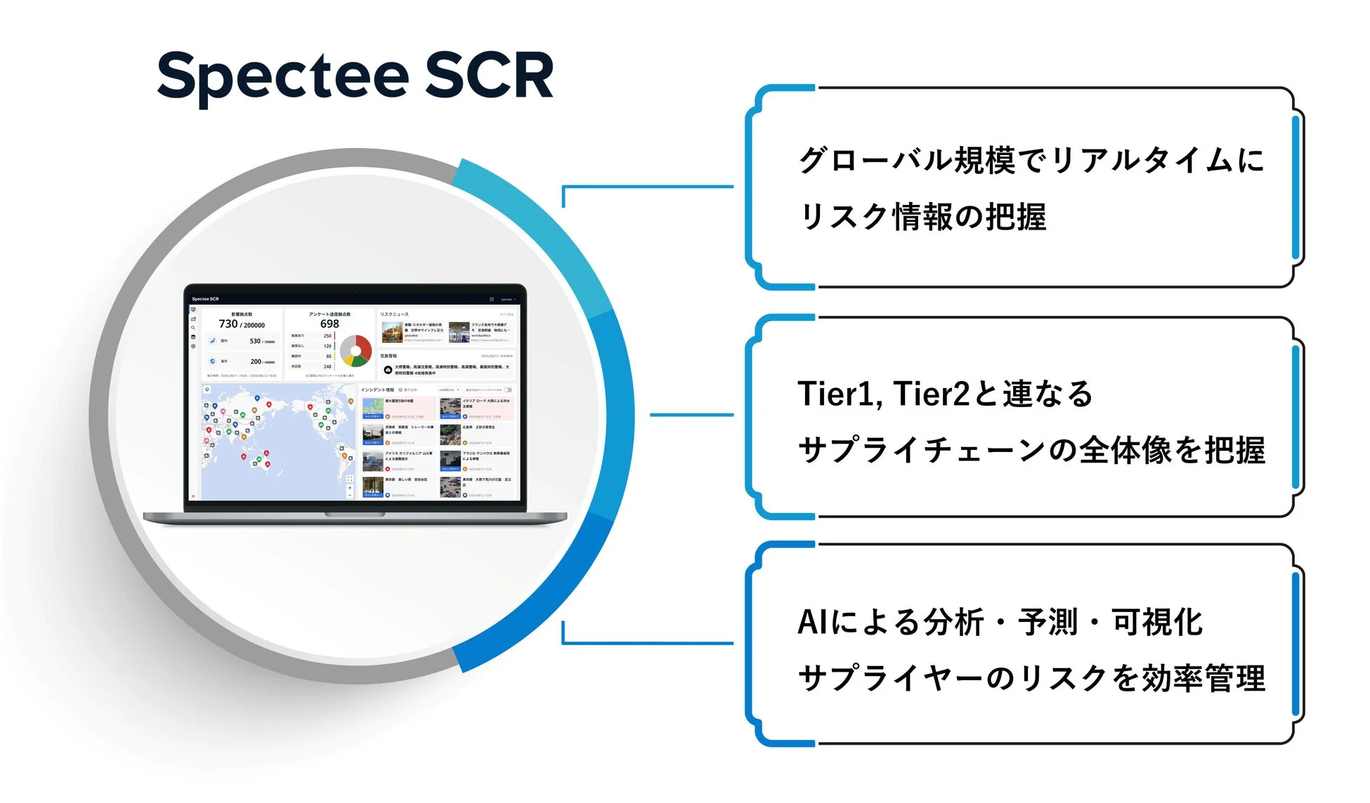 Spectee SCRダッシュボード