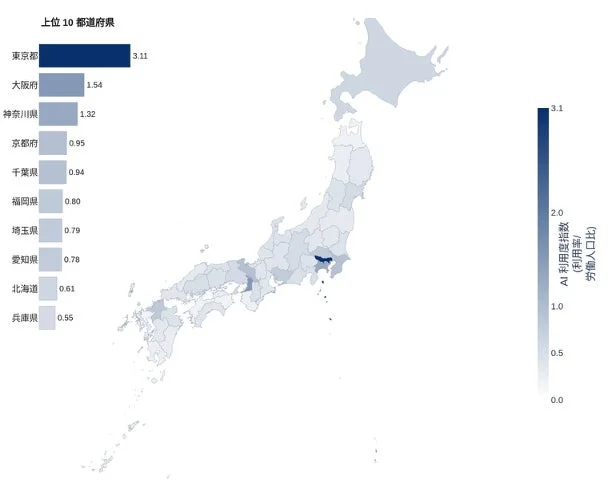 AI利用度指数 (利用率 / 労働人口比)