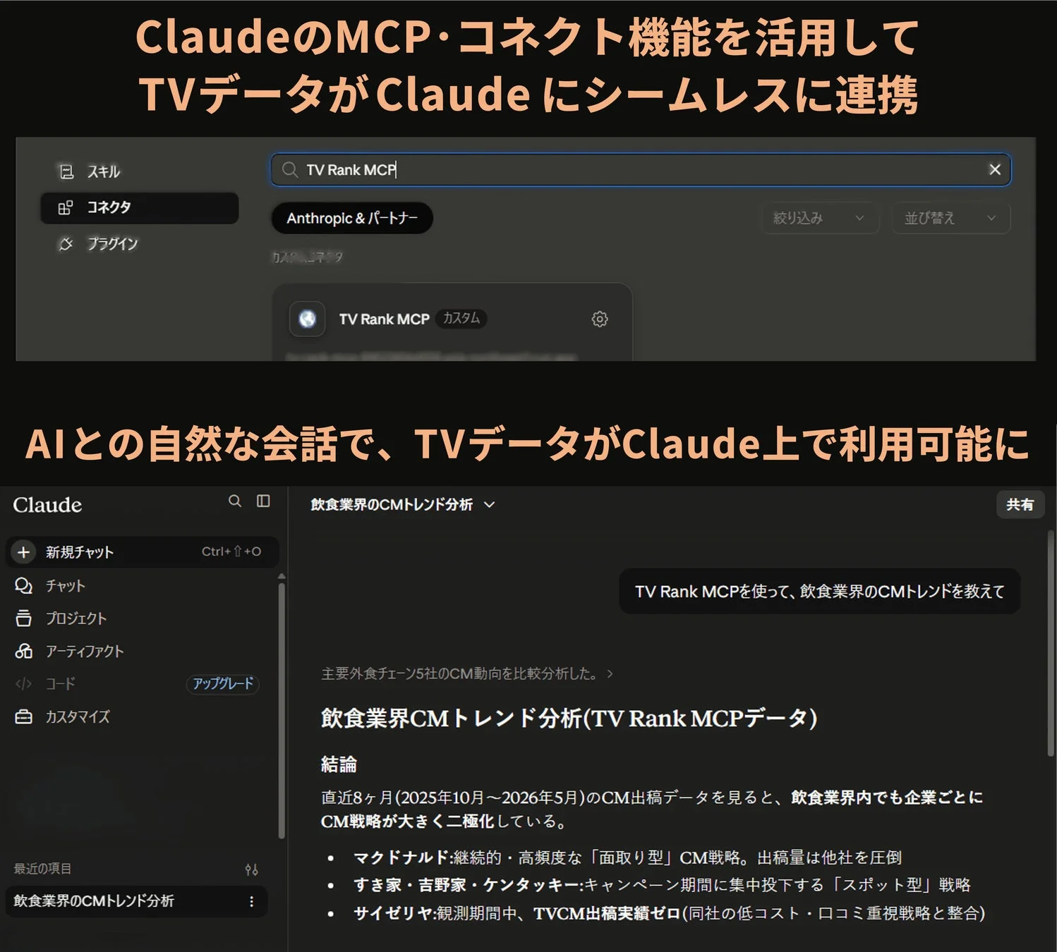 ClaudeのMCP・コネクト機能を活用