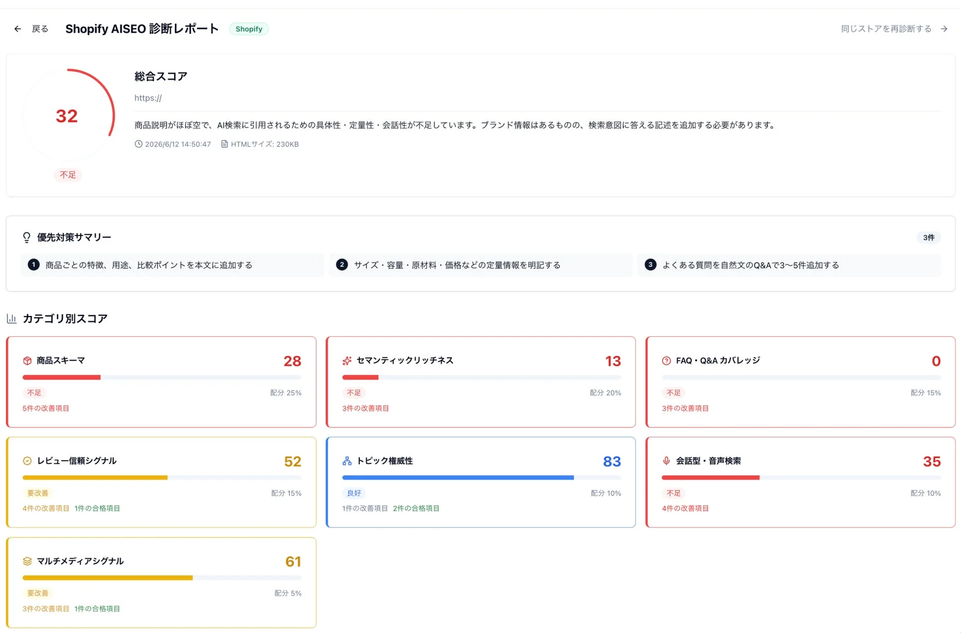 Shopify AISEO診断レポートイメージ