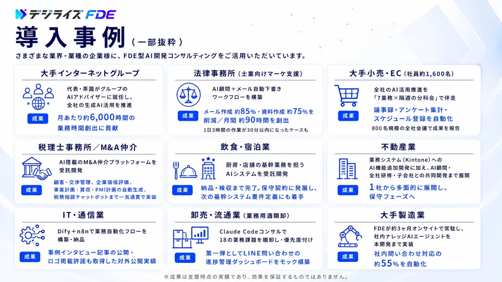 デジライズFDE 導入事例