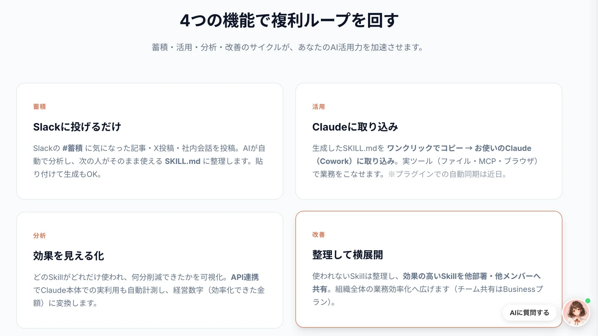 AI活用を加速させる4つの機能