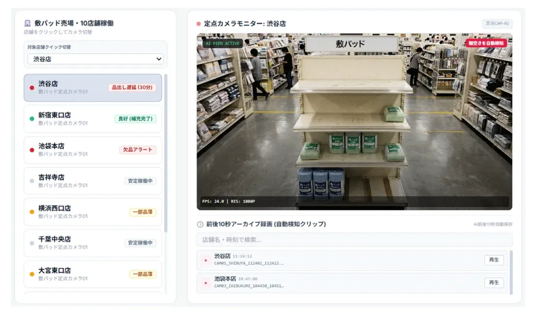 敷パッド売場・10店舗稼働