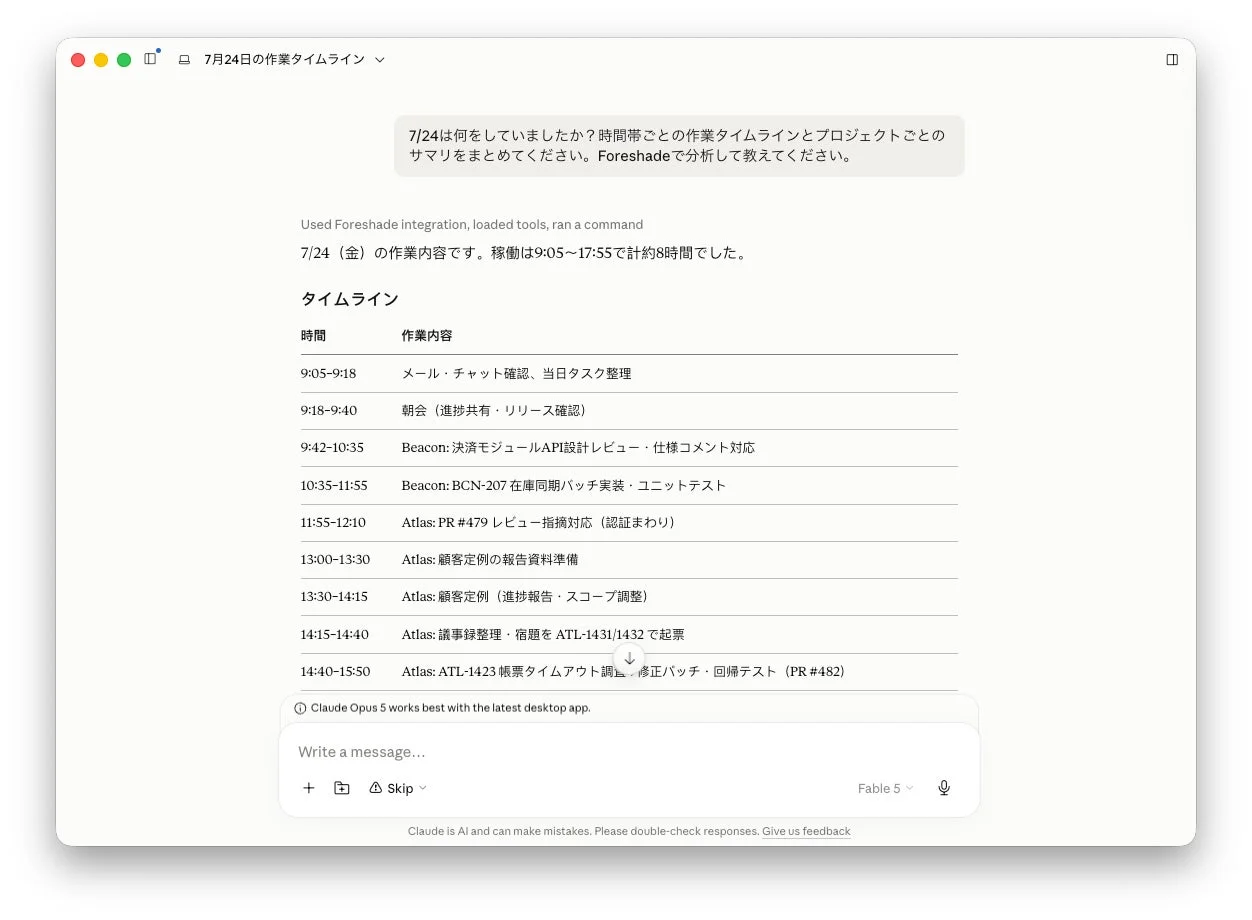 作業タイムライン
