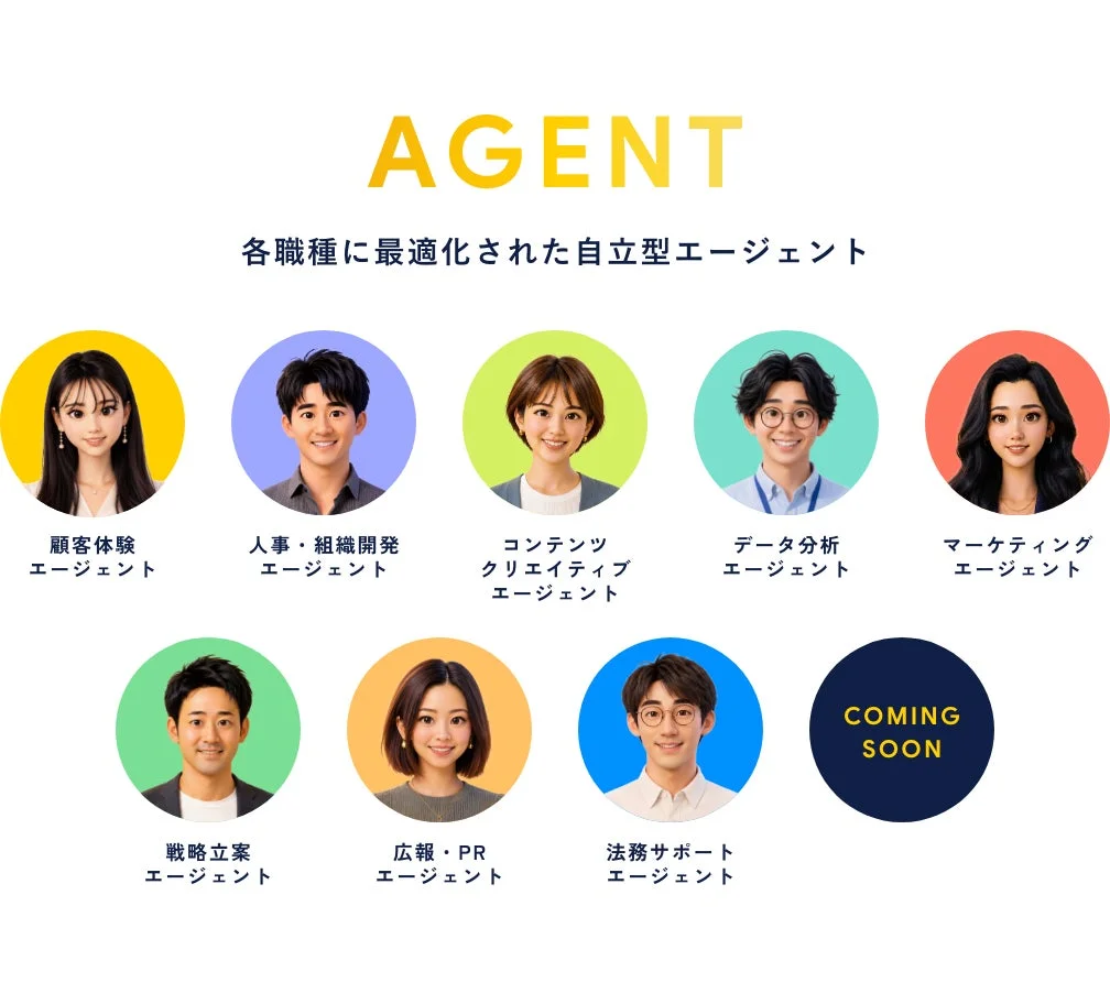 各職種に最適化された自立型エージェントの紹介