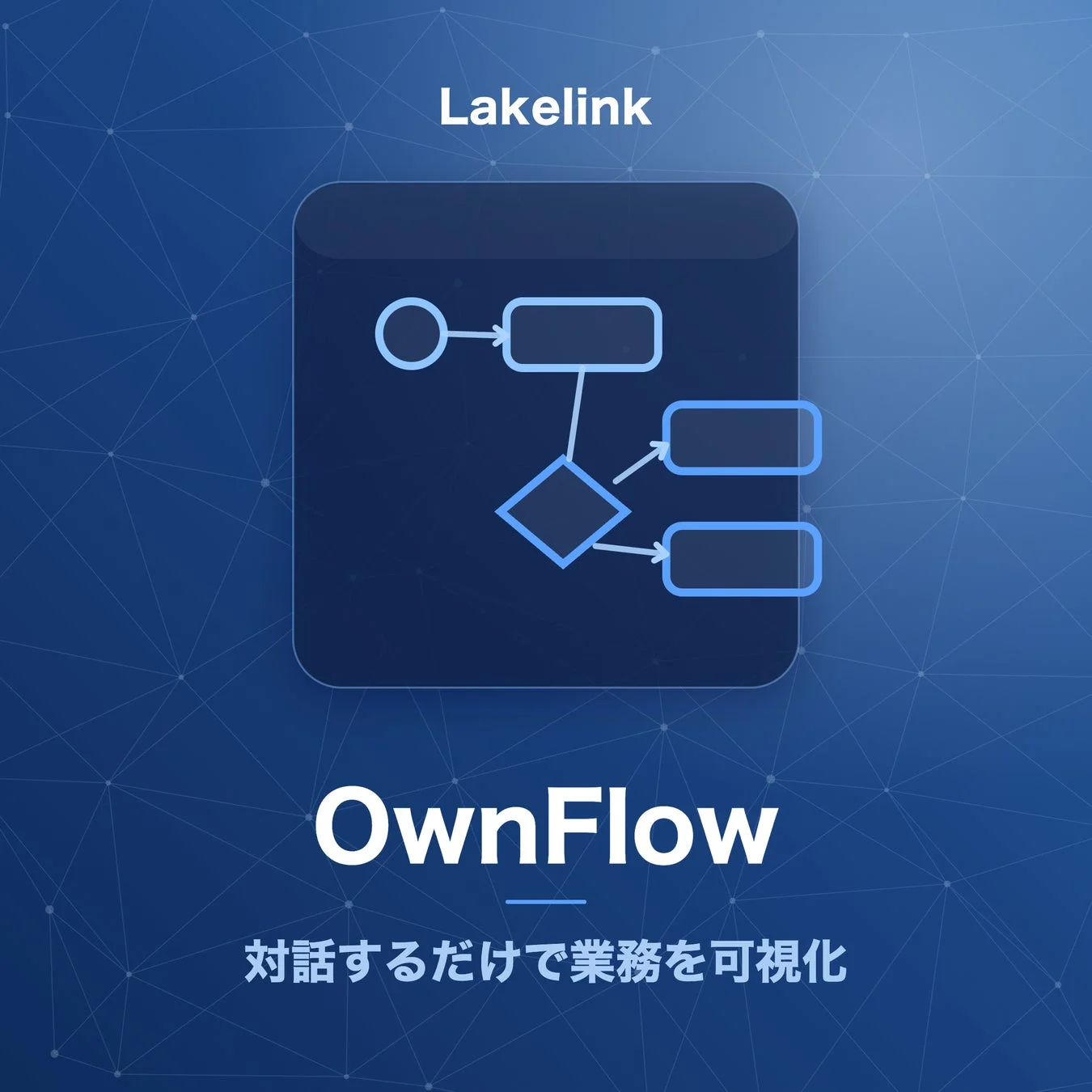 OwnFlowによる業務可視化