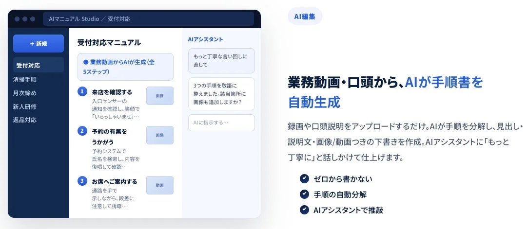業務動画・口頭説明・既存資料からマニュアルの初稿を作成