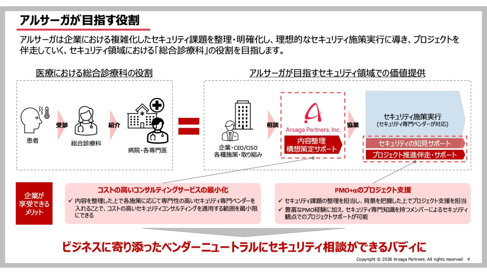 アルサーガが目指す役割