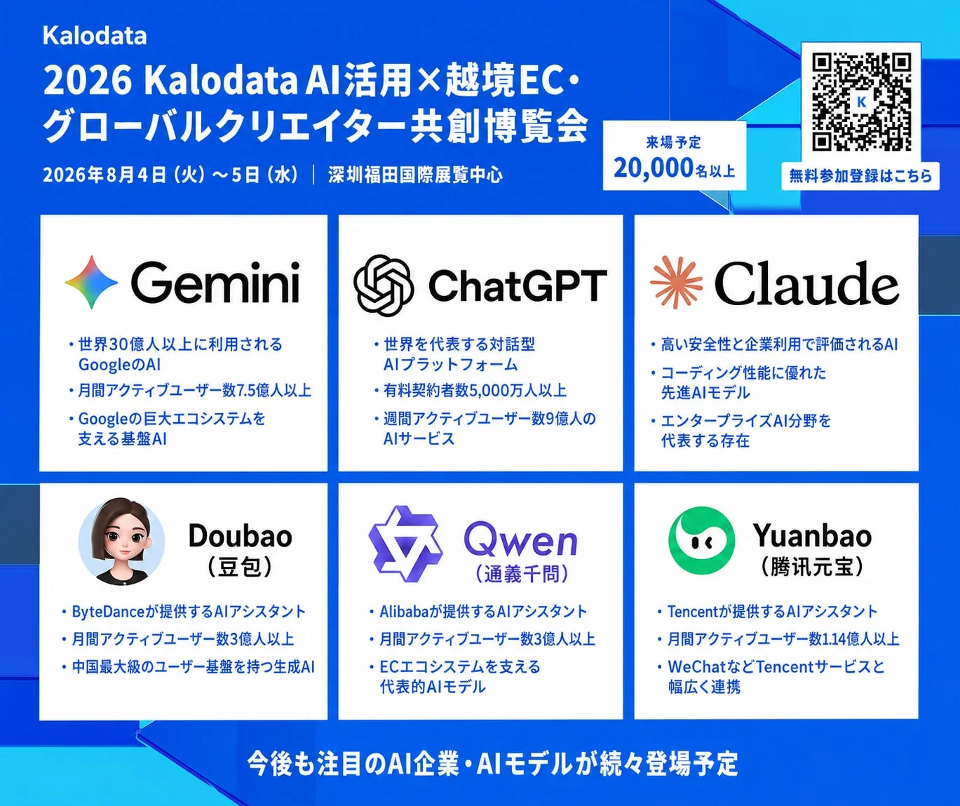 世界を代表するAIモデルが集結