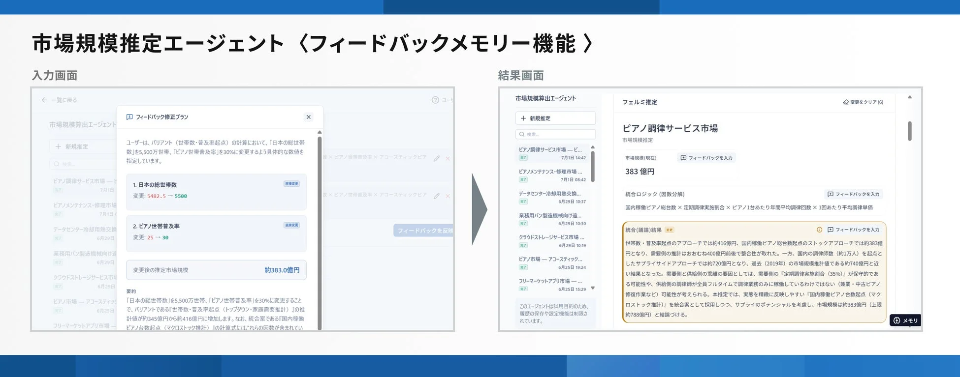 市場規模推定エージェントのフィードバックメモリー機能UI