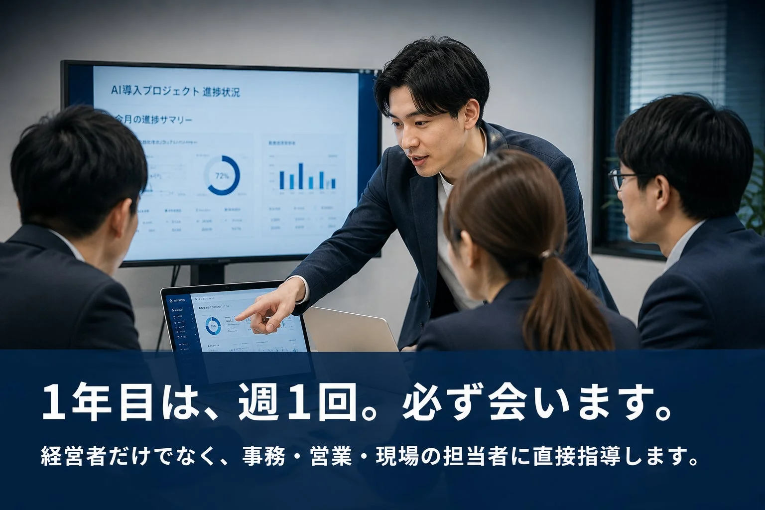 ビジネス会議の様子が写されており、一人の男性がラップトップと大型モニターに表示されたAI導入プロジェクトの進捗状況を説明しています。