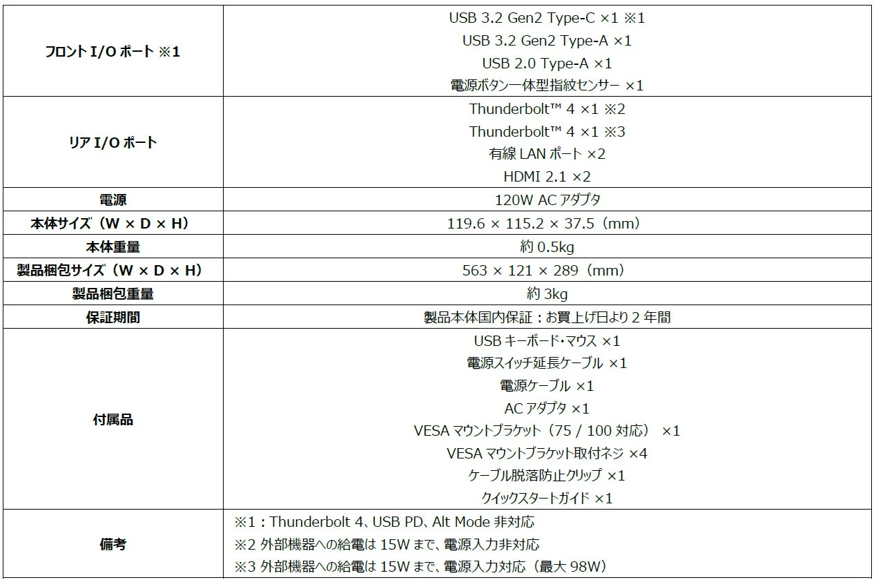 Cubi NUC AI+ 3MG-026JP I/Oポート