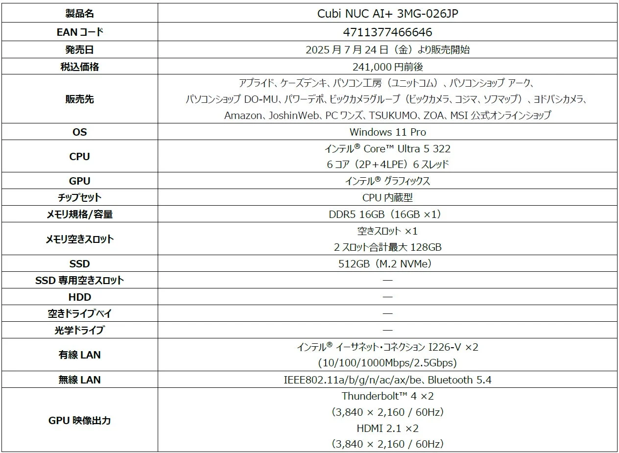 Cubi NUC AI+ 3MG-026JP スペック