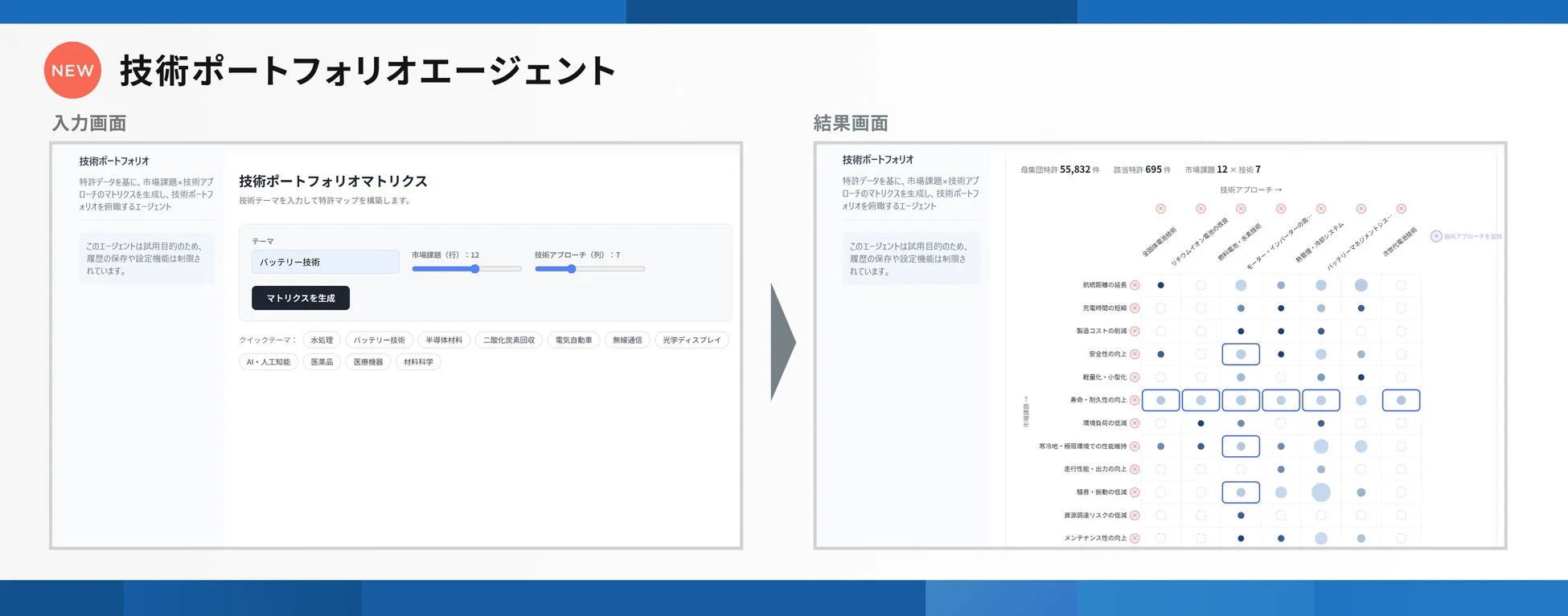 技術ポートフォリオエージェントのUI