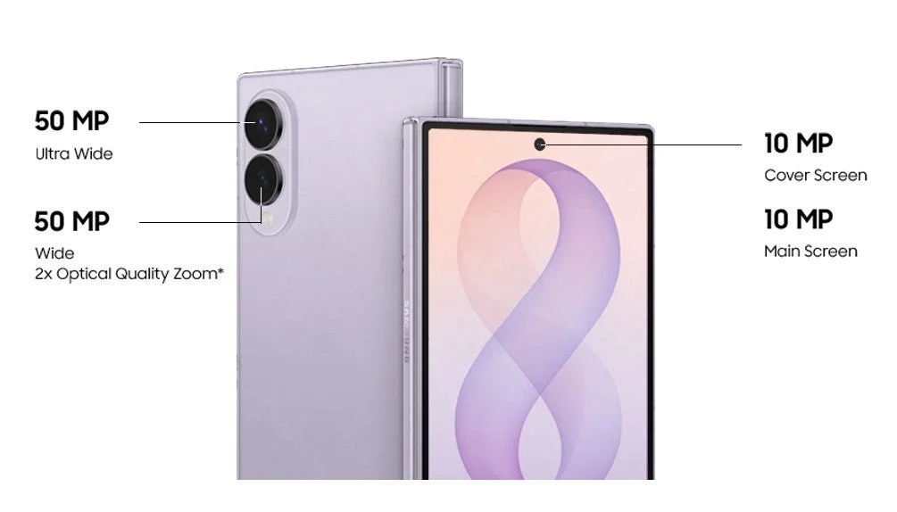 Samsung Galaxy Z Fold8 カメラとディスプレイの仕様