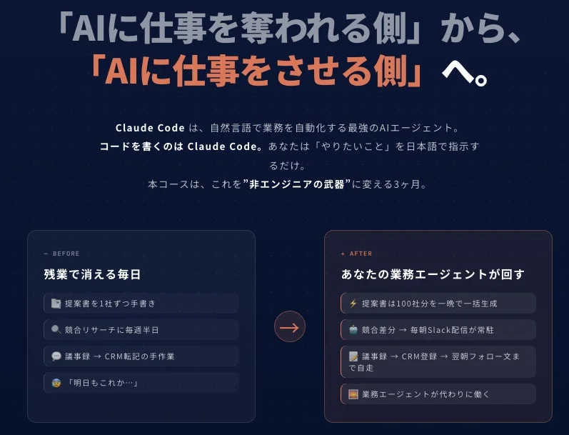 AIに仕事を奪われる側から、AIに仕事をさせる側へ。Claude Codeは、自然言語で業務を自動化する最強のAIエージェント。